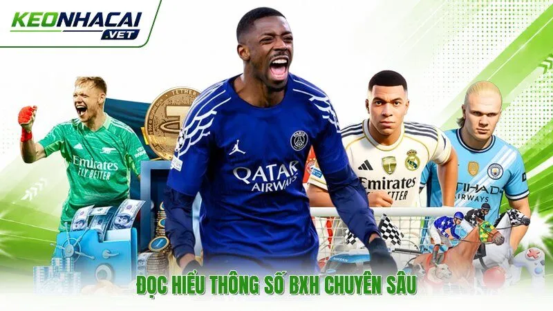 Đọc hiểu thông số BXH chuyên sâu